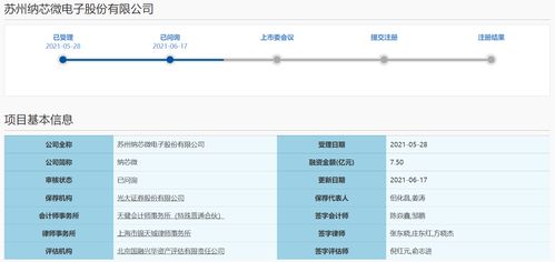 集成電路設(shè)計(jì)企業(yè)納芯微科創(chuàng)板IPO問詢解析